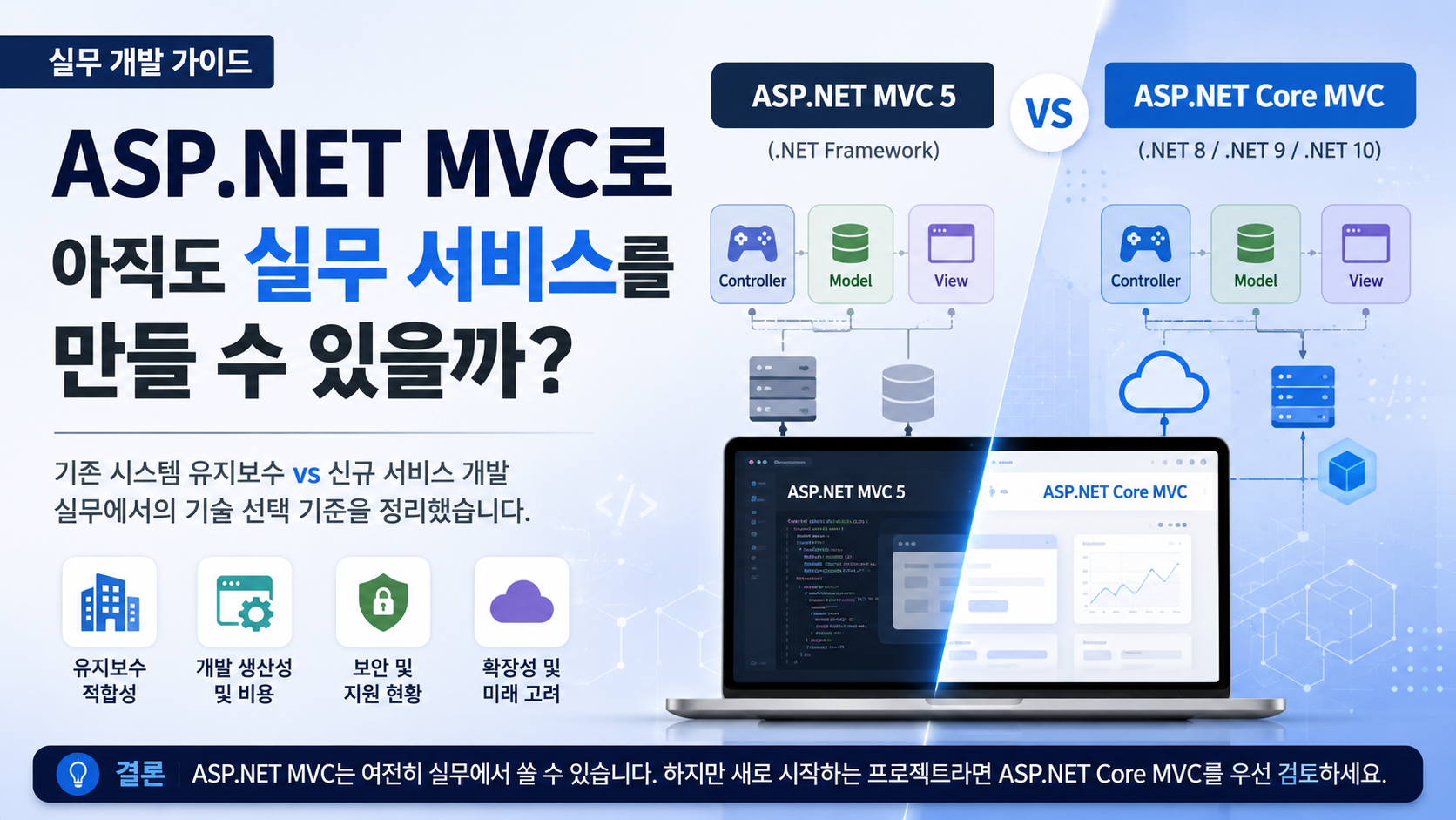 ASP.NET MVC 실무 서비스 개발 가능성을 설명하는 Codeforest 블로그 썸네일