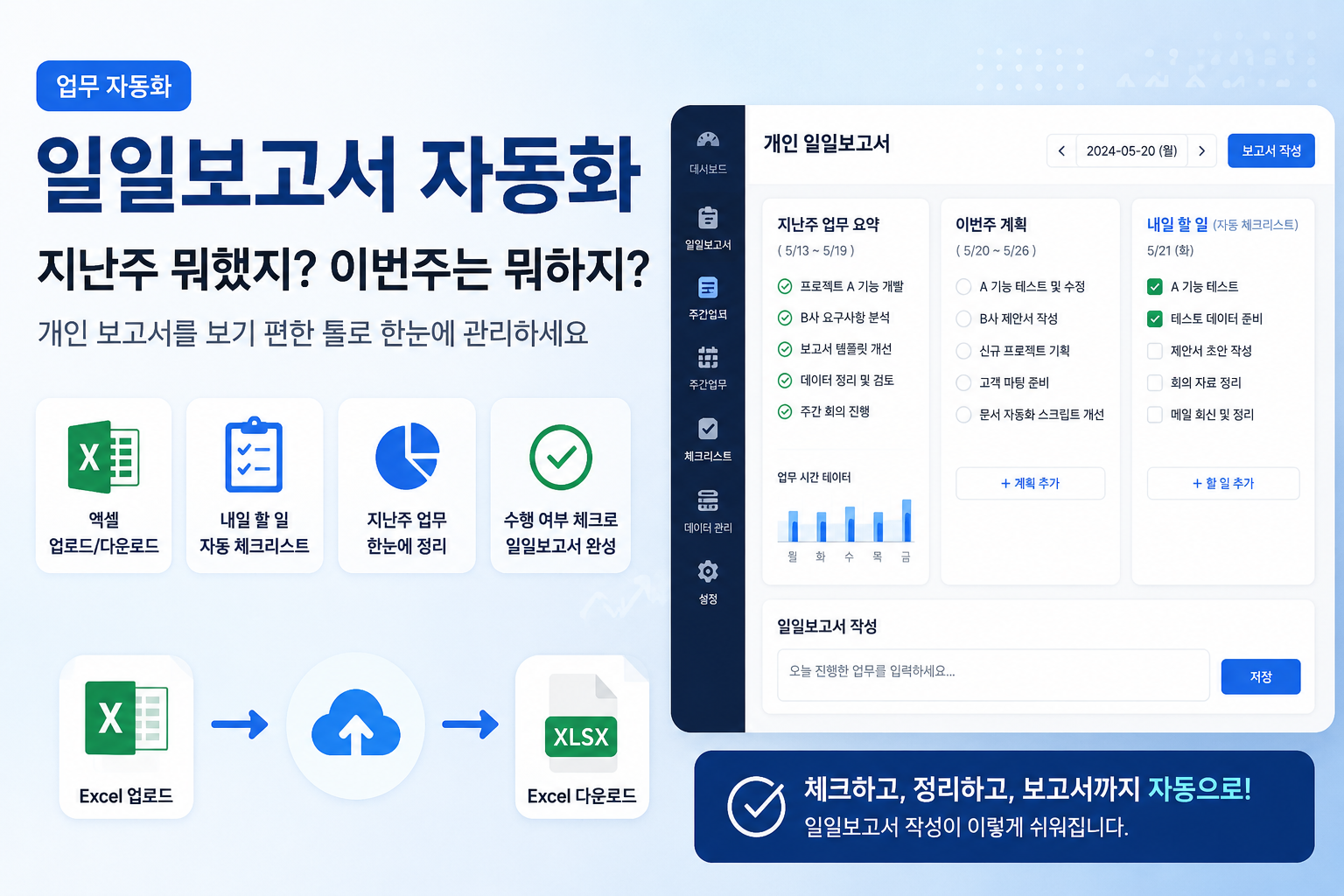 일일보고서와 주간 업무 체크리스트 자동화를 설명하는 Codeforest 블로그 썸네일