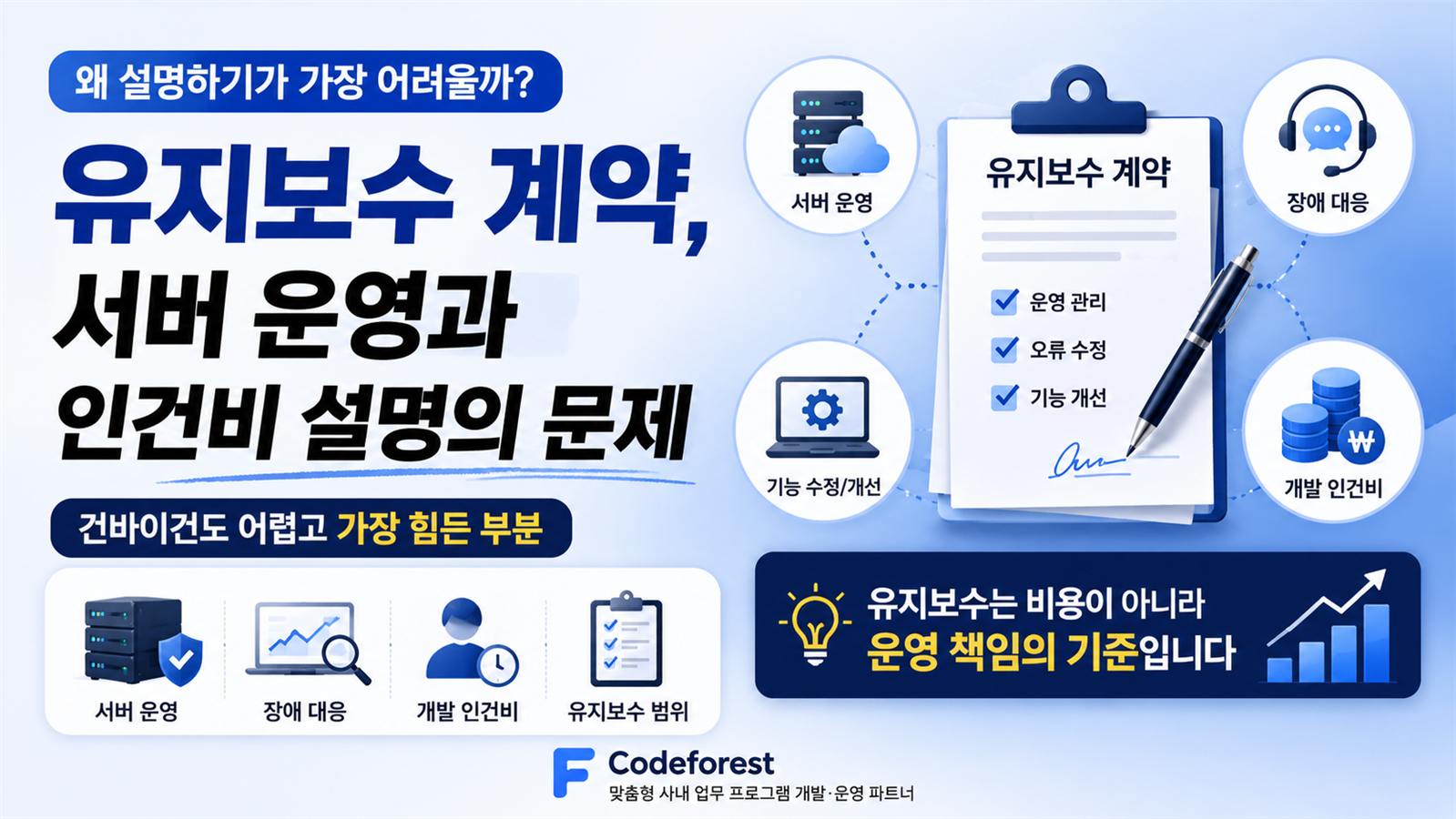 유지보수 계약과 서버 운영 비용 구조를 설명하는 Codeforest 블로그 썸네일