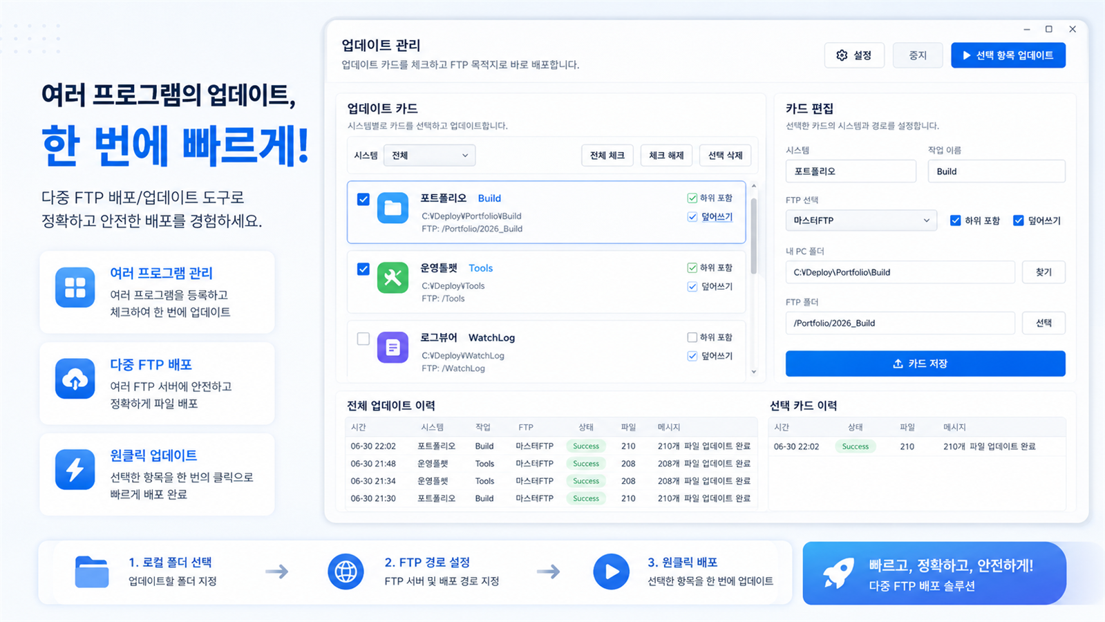 FuickTP 멀티 FTP 서버 업데이트 도구를 설명하는 Codeforest 블로그 썸네일