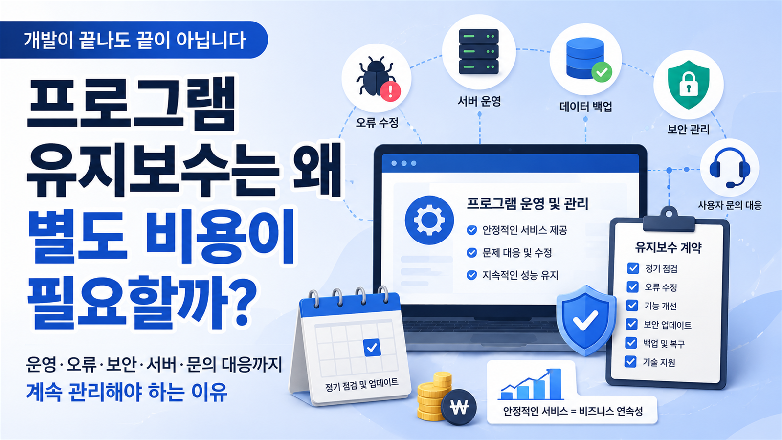 프로그램 유지보수 비용과 서버 운영 업무를 설명하는 Codeforest 블로그 썸네일