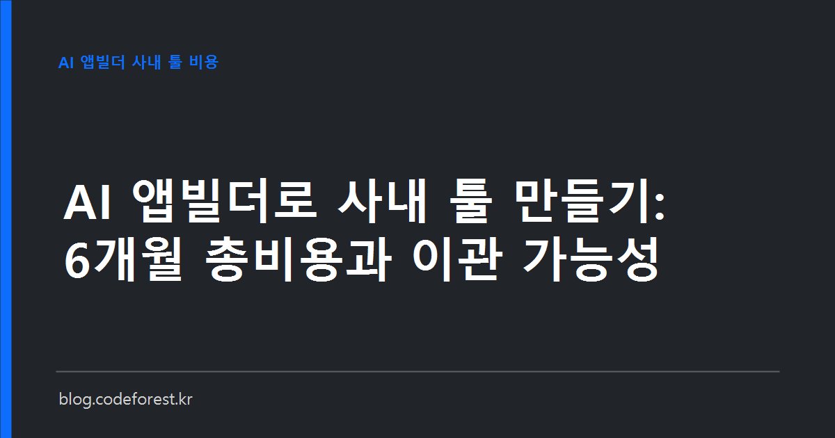 Lovable, Bolt.new, Replit 세 AI 앱빌더의 월 요금과 크레딧·토큰 과금 단위를 비교하는 이미지