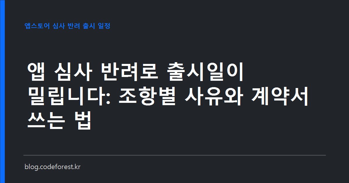 앱스토어와 플레이스토어 심사 단계에서 반려와 재제출이 반복되며 출시 일정이 밀리는 과정을 나타낸 이미지