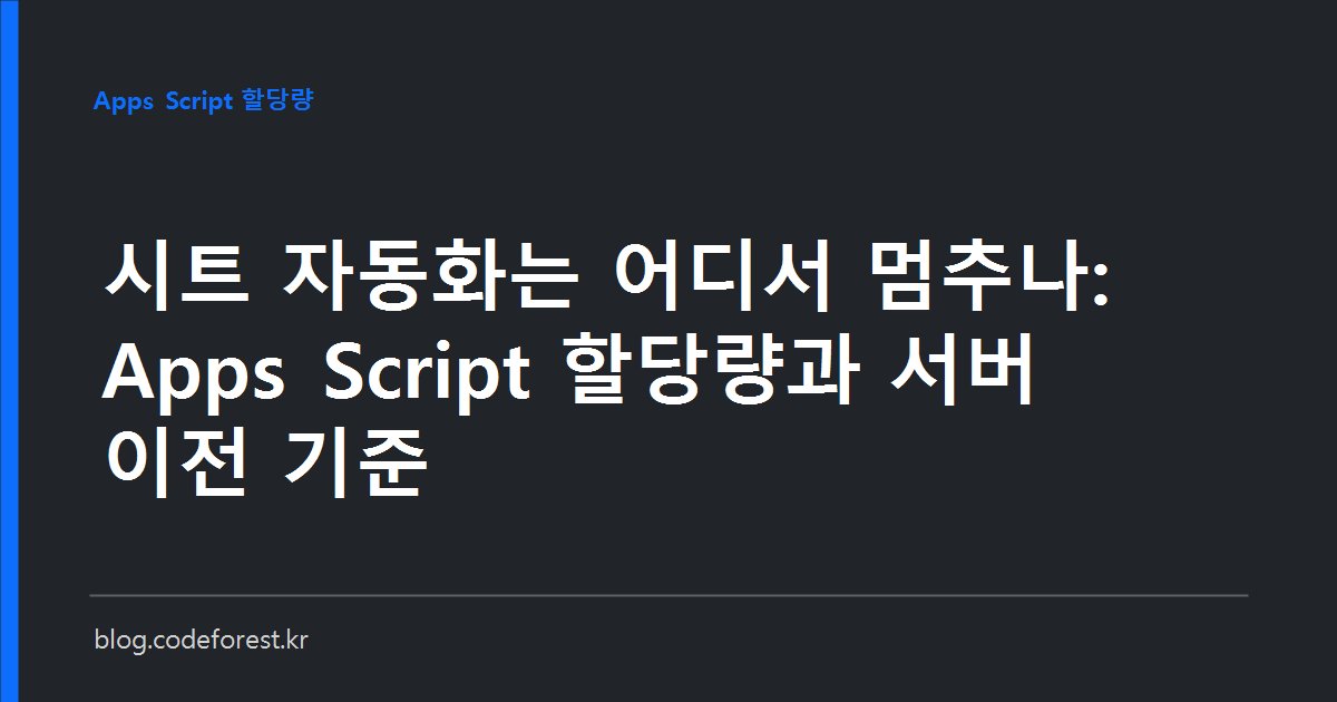 구글 스프레드시트 자동화의 Apps Script 할당량 한계와 Workspace 전환 기준을 비교한 이미지