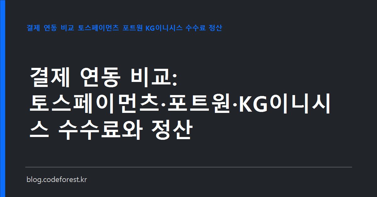 토스페이먼츠, 포트원, KG이니시스의 결제 수수료율과 정산 주기를 나란히 비교하는 이미지