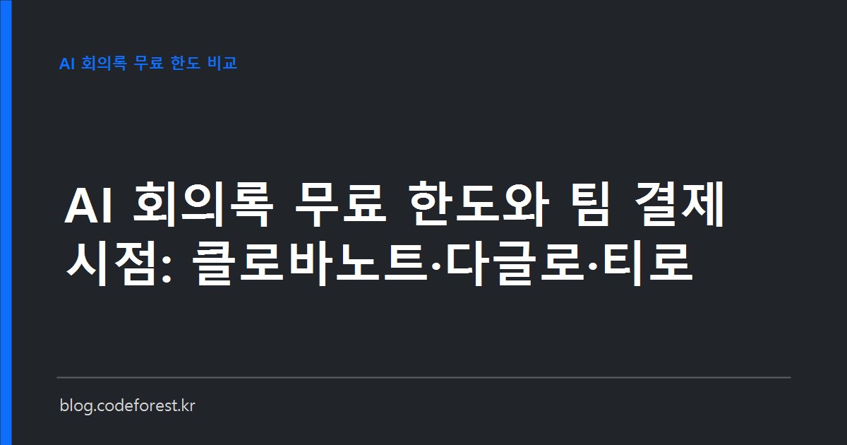 클로바노트, 다글로, 티로의 무료 한도와 기업용 요금제를 비교하는 AI 회의록 서비스 선택 안내 이미지