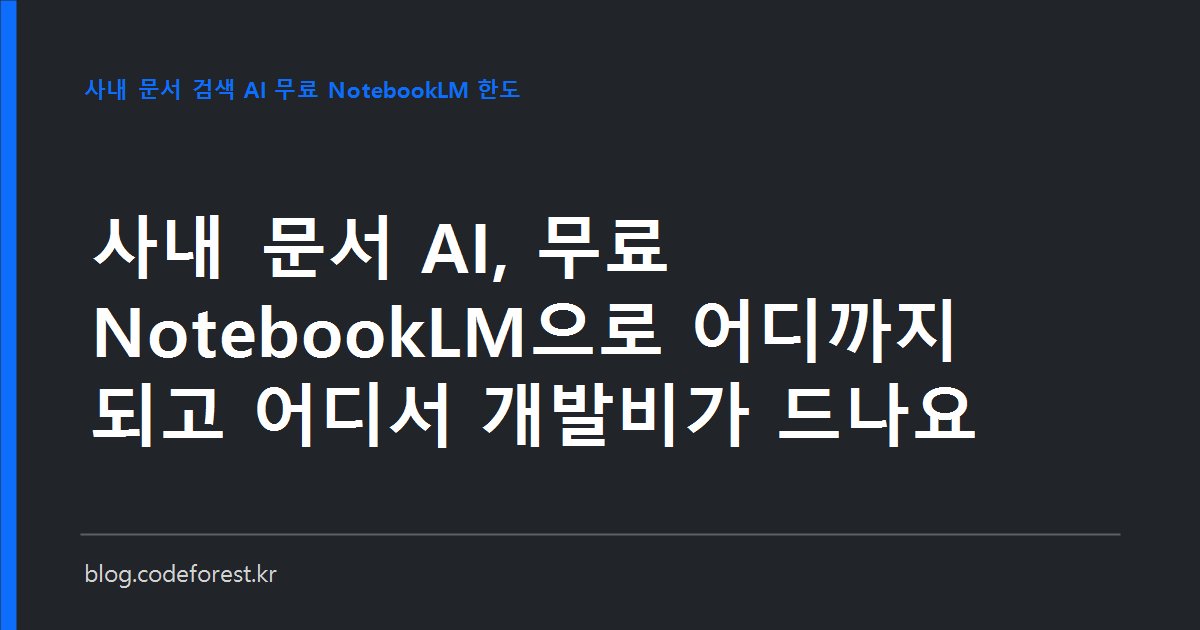 사내 규정집과 견적서 문서 더미 옆에 무료 도구의 한도 숫자와 자체 개발 경계선을 표시한 일러스트