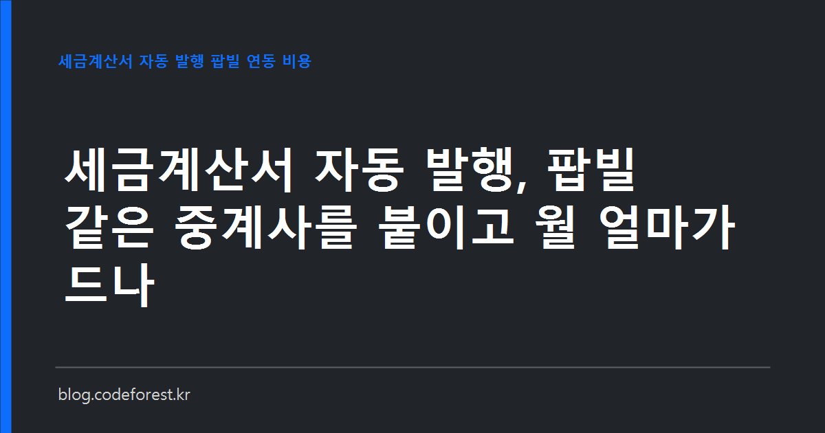 주문·정산 시스템이 팝빌 같은 발급대행사업자를 거쳐 국세청으로 전자세금계산서를 전송하는 흐름과 건당 200원 단가를 표현한 이미지