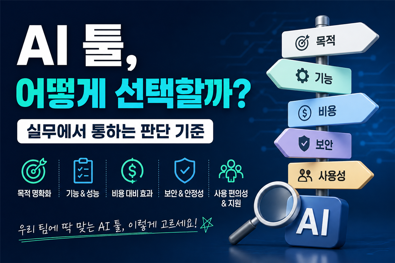 여러 AI 도구 후보를 품질, 통합, 운영, 비용, 지속성 다섯 가지 기준으로 비교한 표와 평가 체크리스트가 함께 놓인 책상 위 노트북 화면