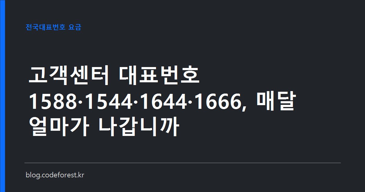 고객센터 대표번호 1588, 1544, 1644, 1666의 착신 회선당 월 요금과 통화료 부담 주체를 통신사별로 비교하는 이미지