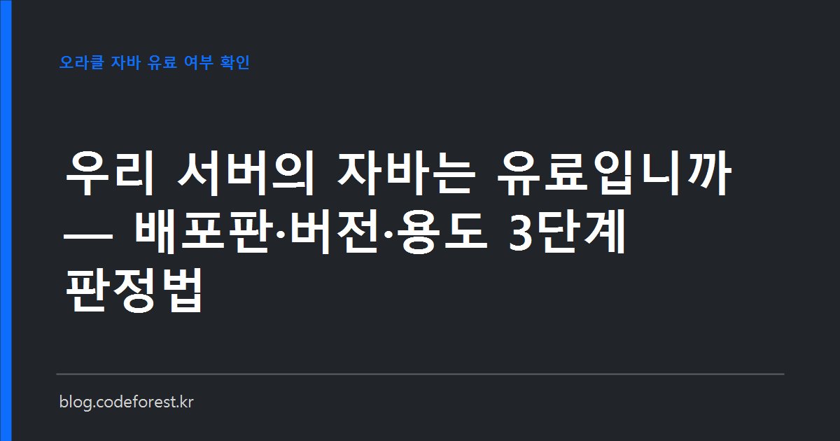 서버에 설치된 자바 배포판과 버전을 확인해 오라클 유료 구독 대상인지 판정하는 3단계 흐름을 나타낸 이미지