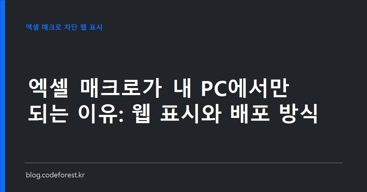 엑셀 매크로 파일에 붙은 웹 표시(Mark of the Web) 때문에 보안 위험 알림이 뜬 화면과 신뢰할 수 있는 위치, 코드 서명 배포 방식을 나타낸 이미지