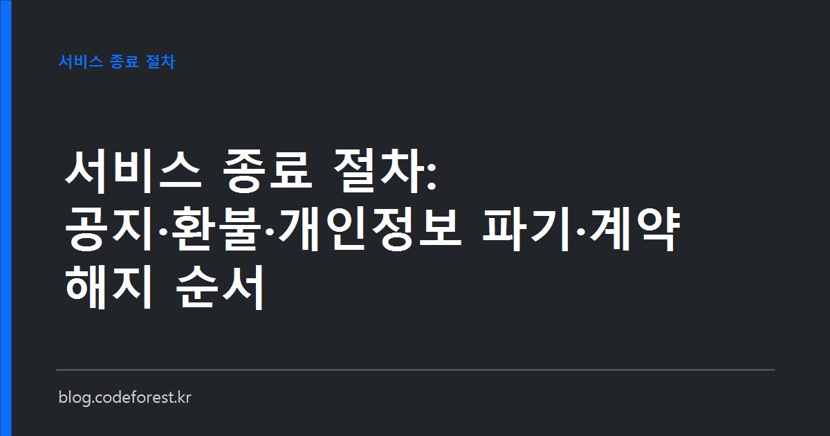 서비스 종료 절차를 공지, 결제 중단, 환불, 개인정보 파기, 기록 보존, 계약 해지 순서로 배열한 일정표 이미지
