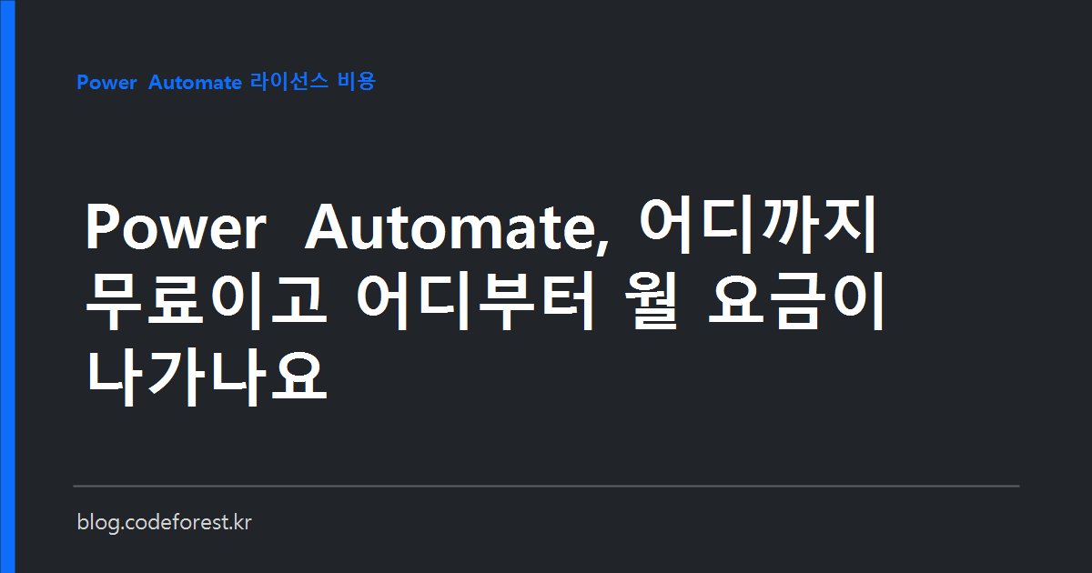 Power Automate 자동화의 무료 구간과 Premium, Process 유료 라이선스 구간을 비교하는 이미지