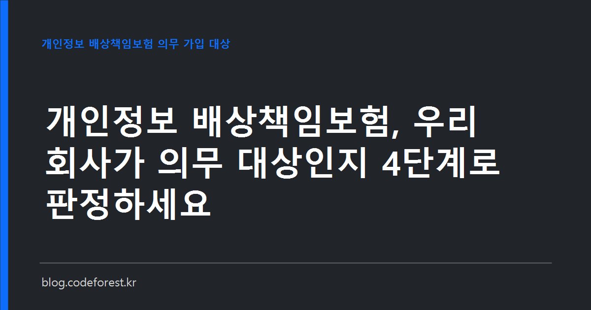 개인정보 배상책임보험 의무 가입 대상 여부를 매출액과 정보주체 수 기준으로 판정하는 과정을 나타낸 이미지