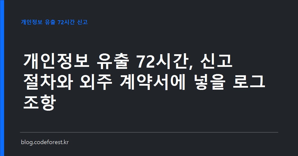 개인정보 유출 인지 시점부터 72시간 안에 처리해야 할 통지와 신고 절차, 그리고 외주 개발사에서 받아야 할 접속기록과 서버 로그를 시간 순으로 정리한 이미지