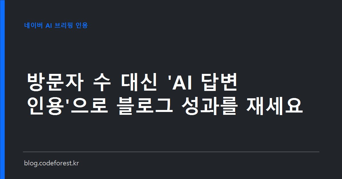 네이버 검색 첫 화면을 차지한 AI 브리핑 요약 카드와 그 아래 출처 링크 목록을 표현한 이미지