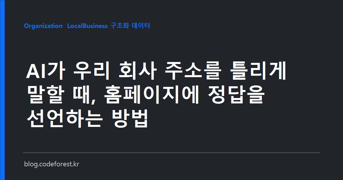 홈페이지의 회사 상호, 주소, 전화번호, 영업시간 정보가 구조화 데이터로 정리되어 검색과 AI에 전달되는 모습을 표현한 일러스트
