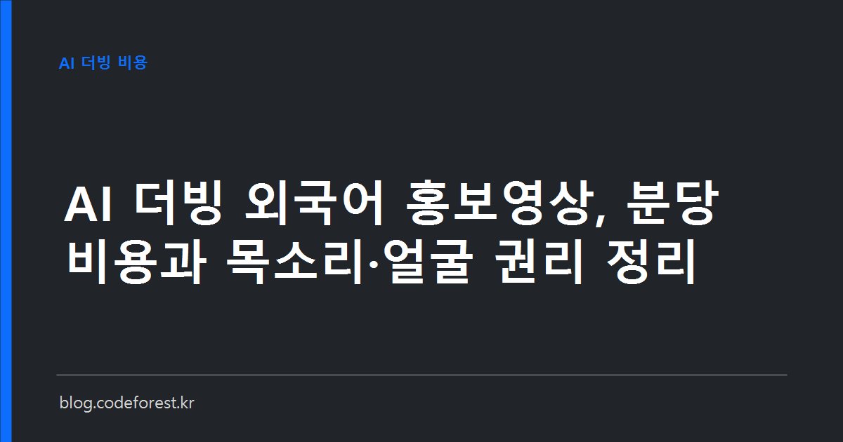 회사 소개영상의 외국어 더빙 작업 화면과 언어별 비용, 음성·얼굴 복제 동의 절차를 나타낸 이미지
