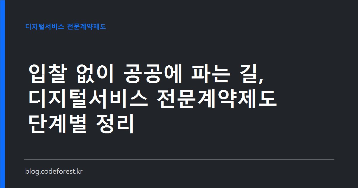디지털서비스 전문계약제도의 단계를 보여주는 그림. 심사 신청, 심사위원회 심사, 이용지원시스템 등록, 수의계약과 조달청 카탈로그계약, 디지털서비스몰 등록 순서가 이어집니다.